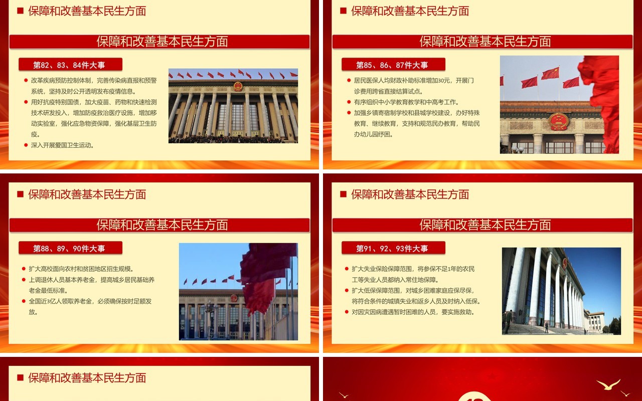 聚焦两会关注民生学习解读党政专题PPT模板