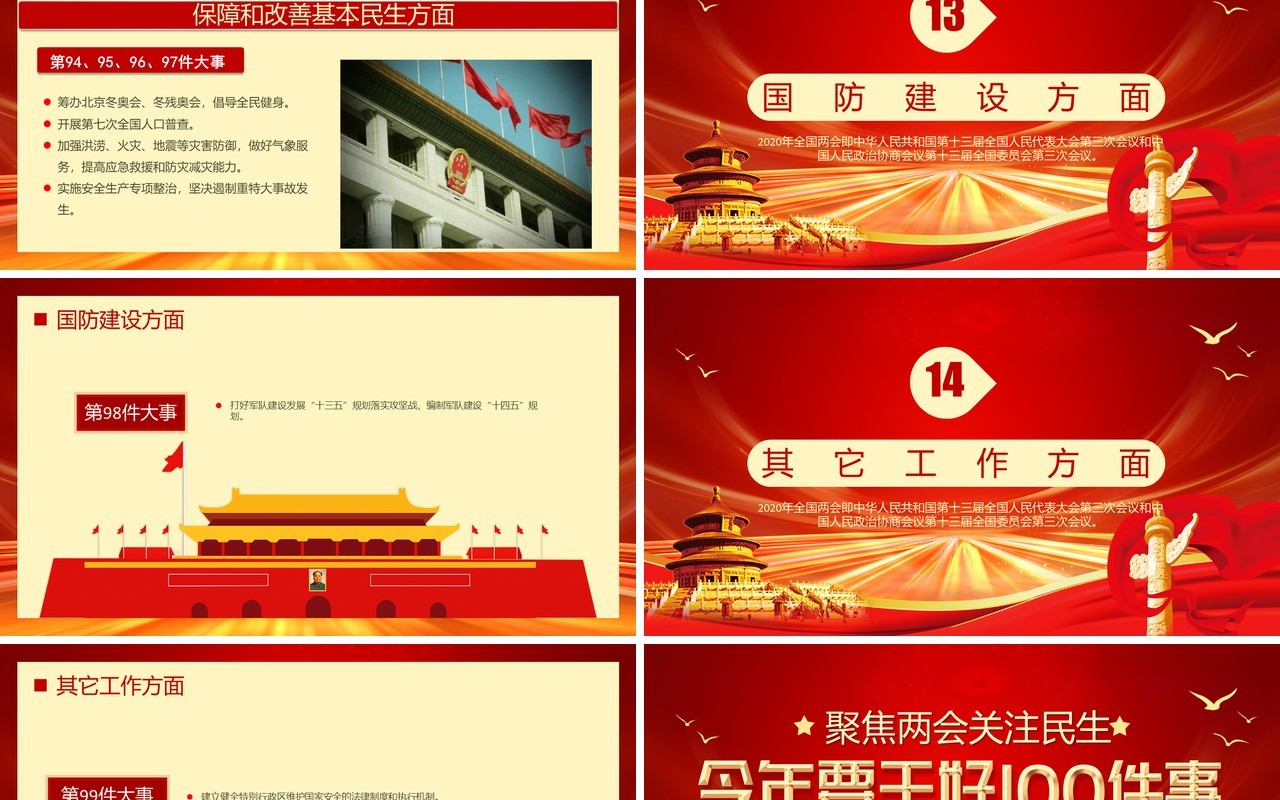 聚焦两会关注民生学习解读党政专题PPT模板
