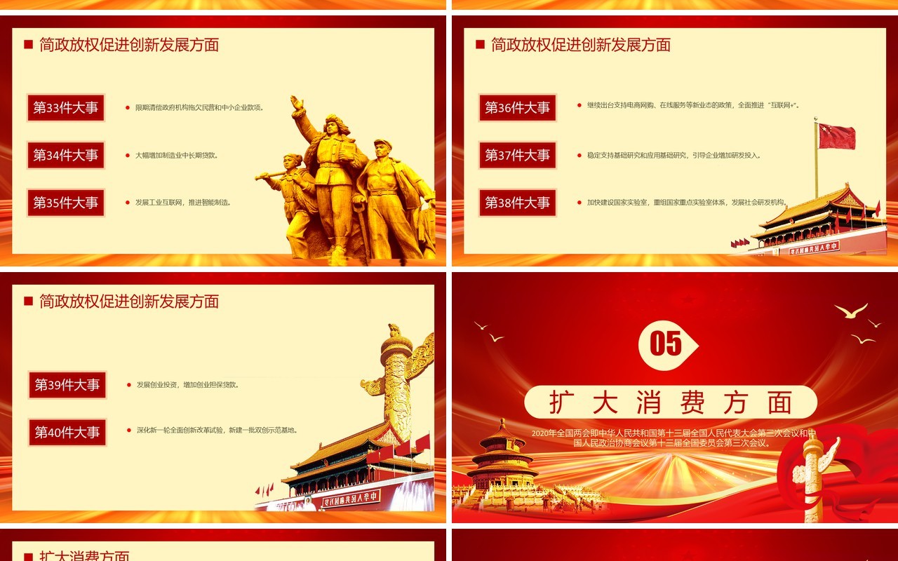 聚焦两会关注民生学习解读党政专题PPT模板