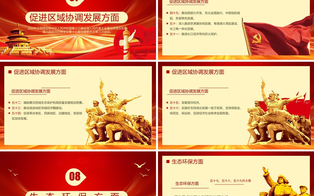 聚焦两会关注民生学习解读党政专题PPT模板