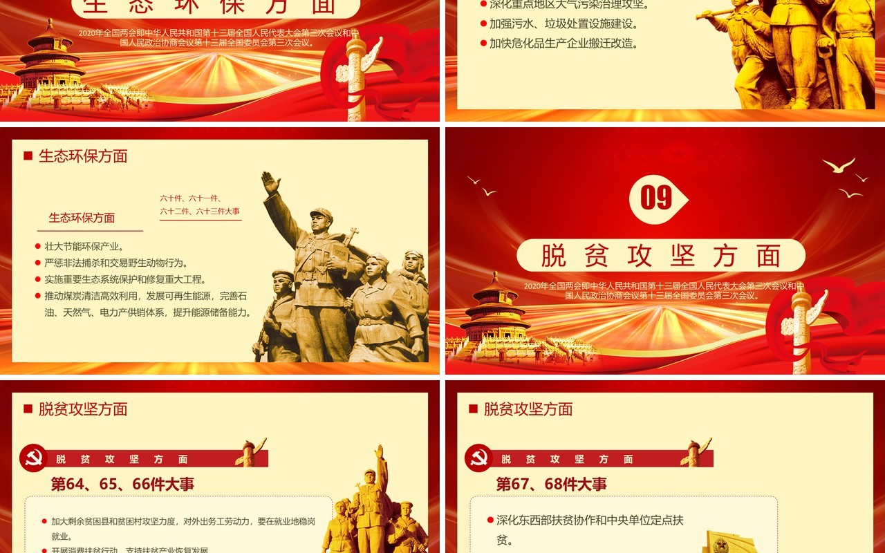 聚焦两会关注民生学习解读党政专题PPT模板