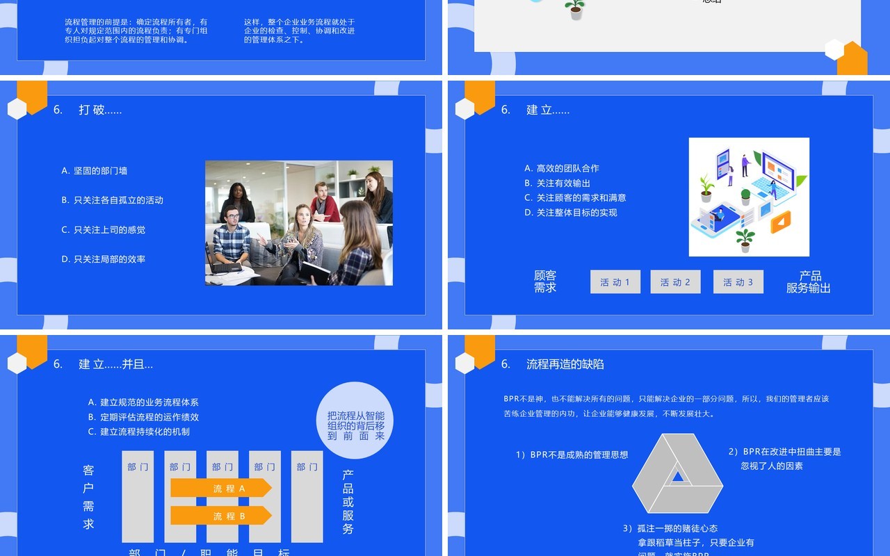 蓝色公司项目流程管理培训PPT课件模板