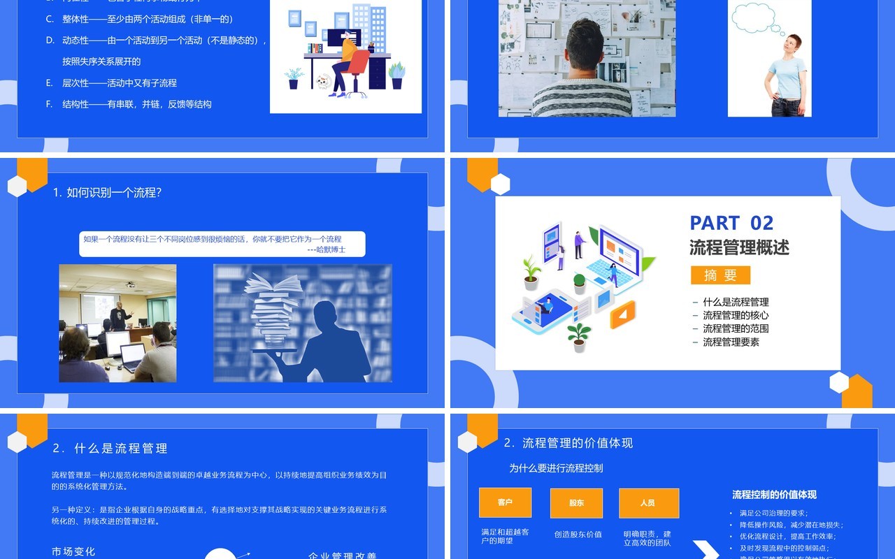 蓝色公司项目流程管理培训PPT课件模板