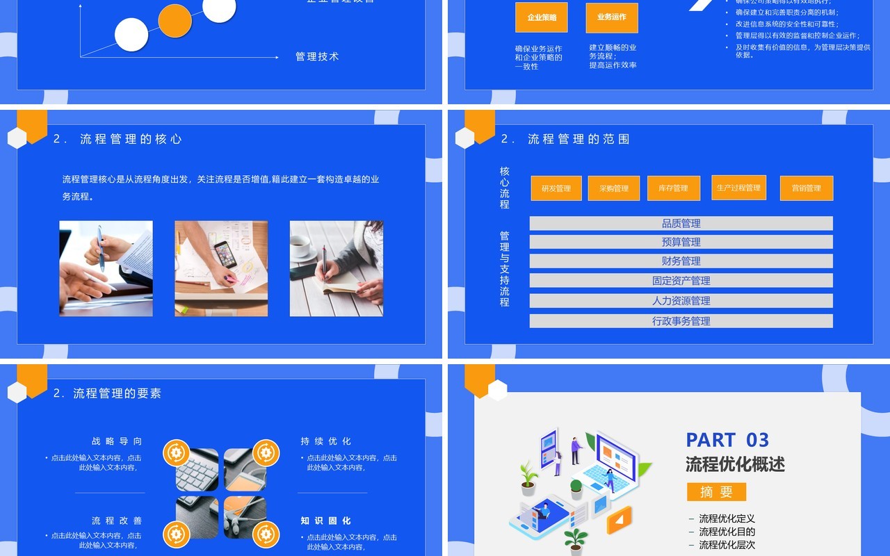 蓝色公司项目流程管理培训PPT课件模板