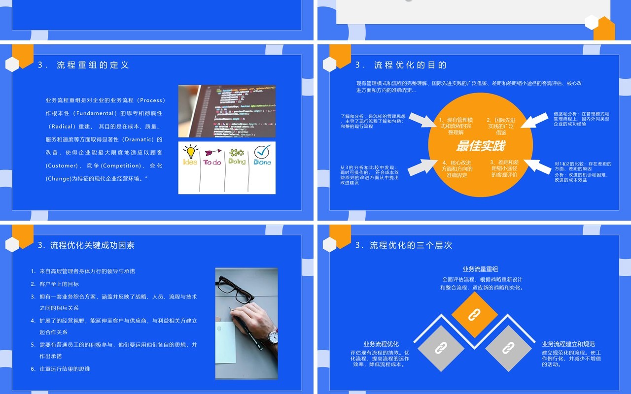 蓝色公司项目流程管理培训PPT课件模板