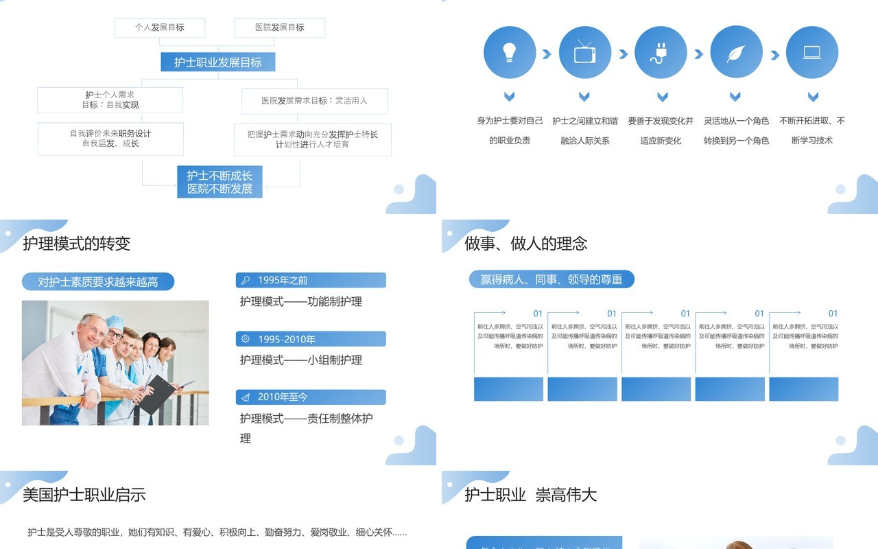 2023蓝色简约风护士职业生涯规划PPT模板