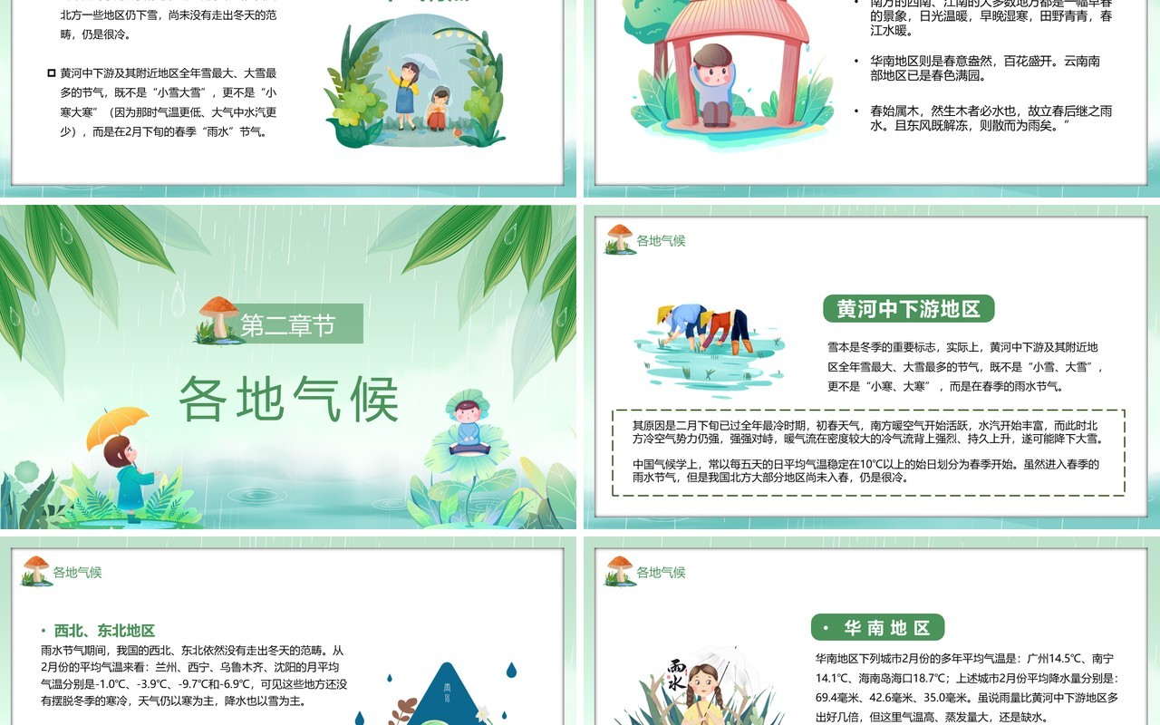 绿色卡通风传统二十四节气之雨水PPT模板