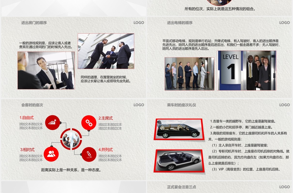 企业员工商务礼仪培训课件PPT模板