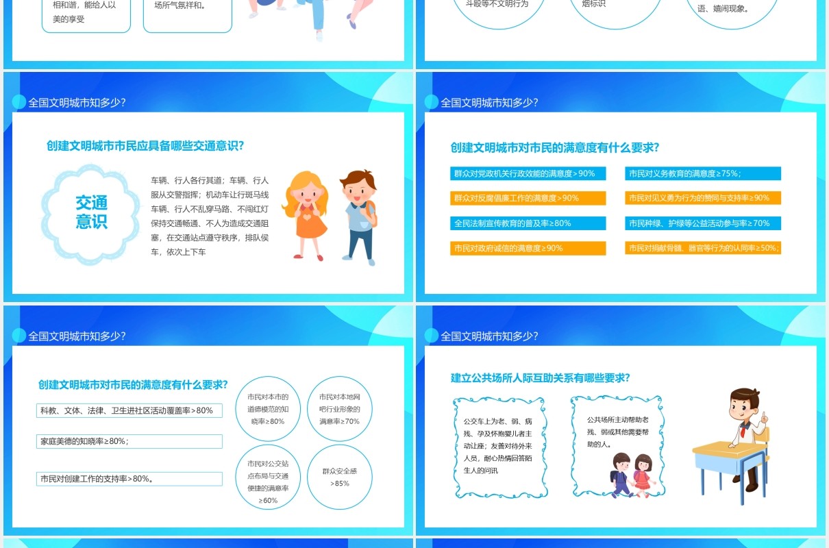 创建文明城市主题班会课件动态PPT模板