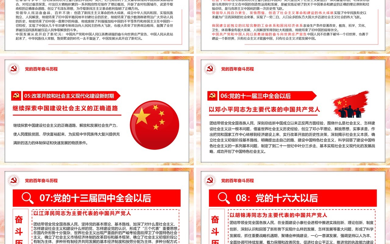 深入贯彻党的十九届六中全会精神PPT模板