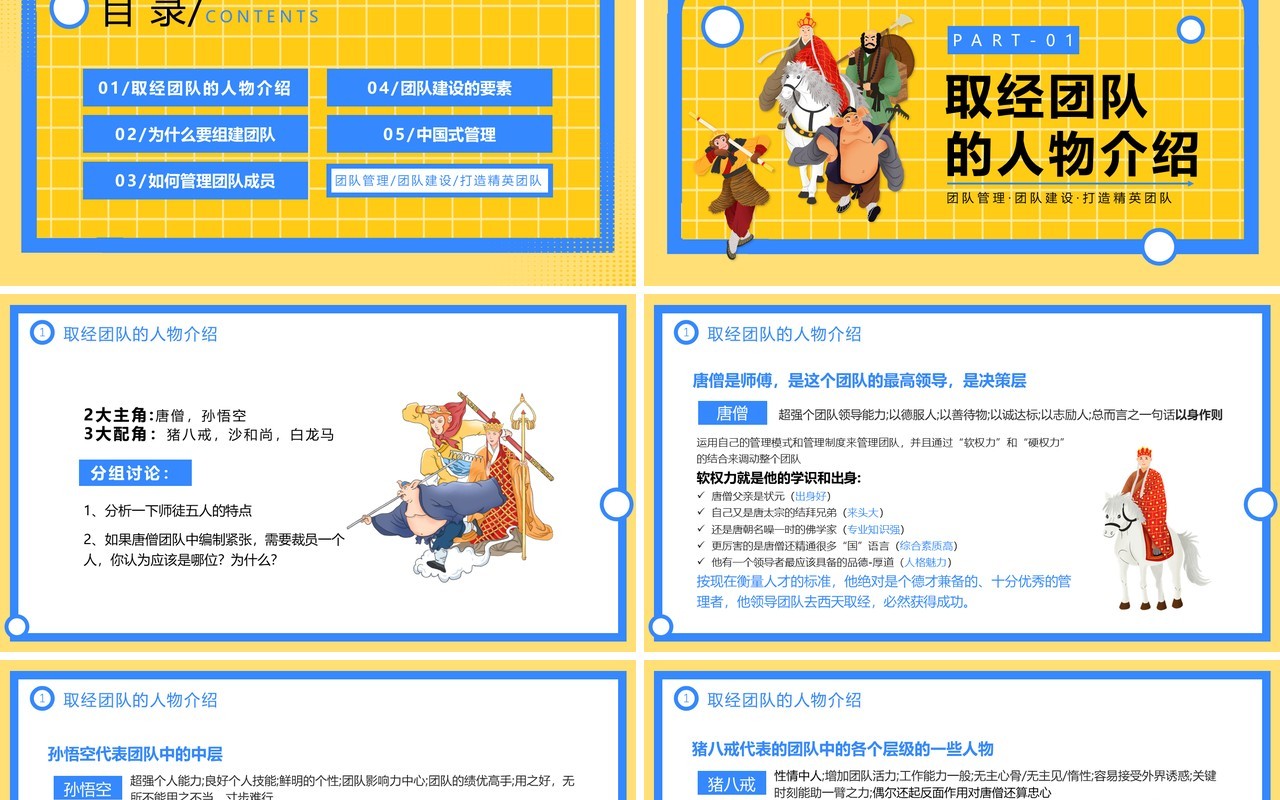 黄蓝简约风学习西游记的团队管理PPT模板