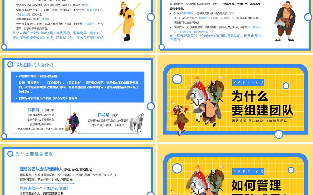黄蓝简约风学习西游记的团队管理PPT模板