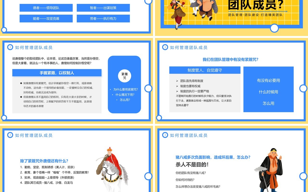 黄蓝简约风学习西游记的团队管理PPT模板