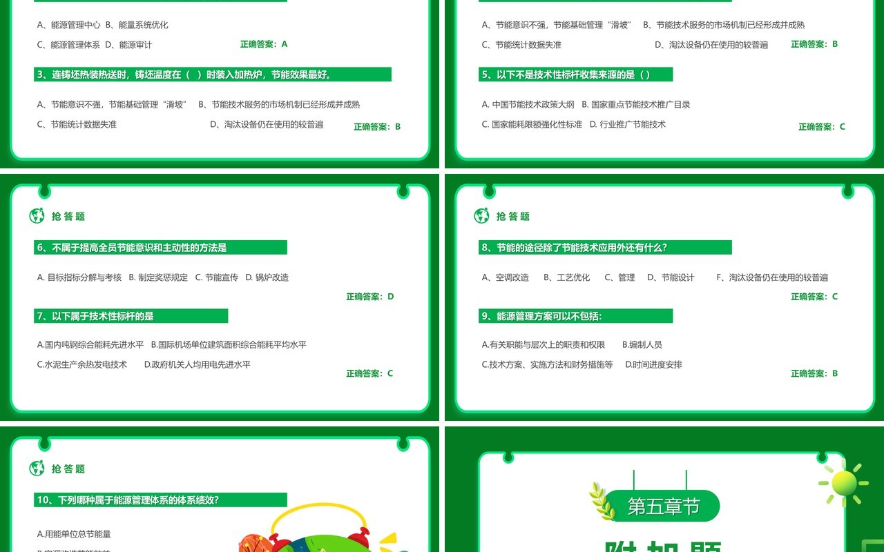 绿色卡通风节能减排大赛PPT模板