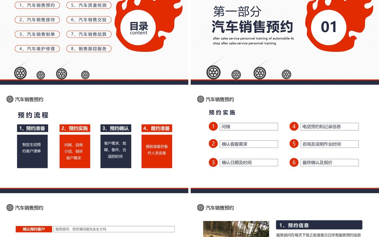简约汽车4S店售后服务人员培训动态PPT模板