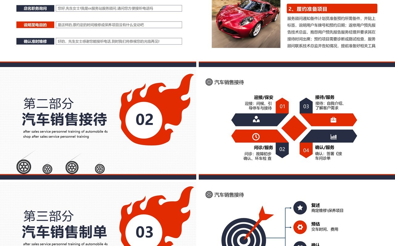 简约汽车4S店售后服务人员培训动态PPT模板