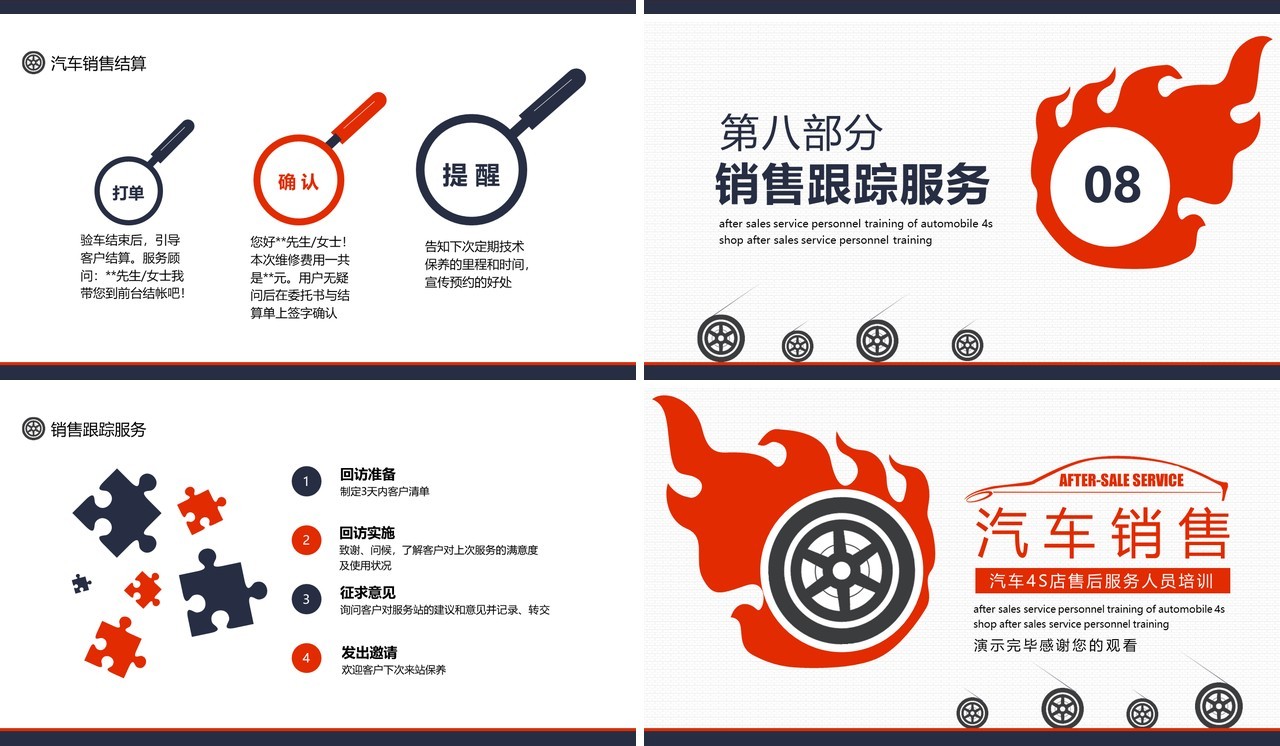 简约汽车4S店售后服务人员培训动态PPT模板
