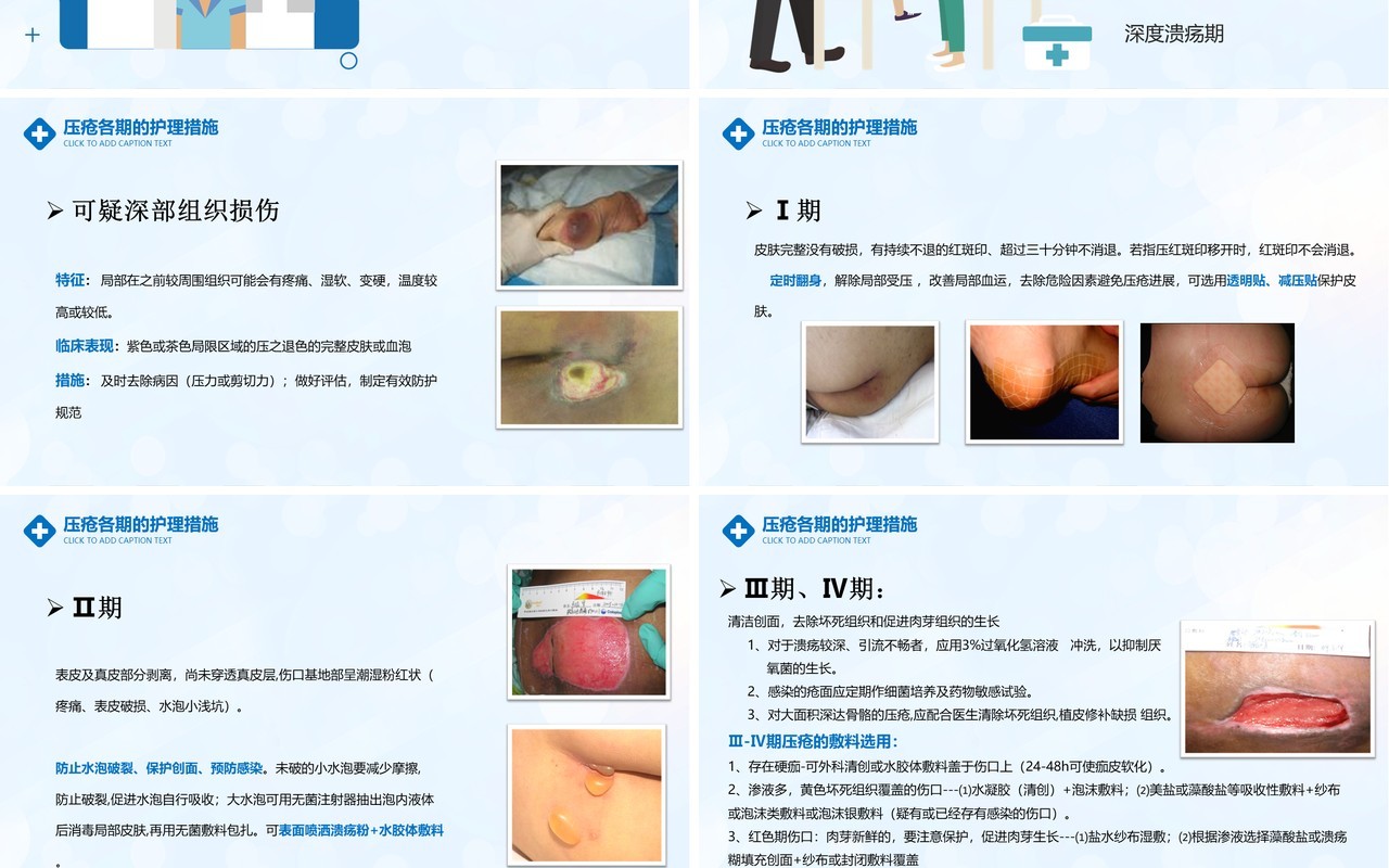 压疮预防及护理医疗医用PPT模板