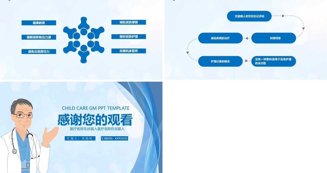 压疮预防及护理医疗医用PPT模板