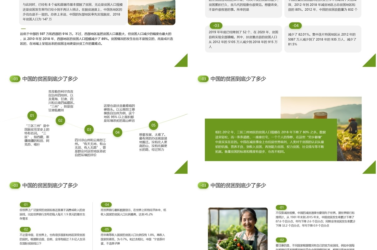 绿色简约风国家扶贫日主题宣传PPT模板