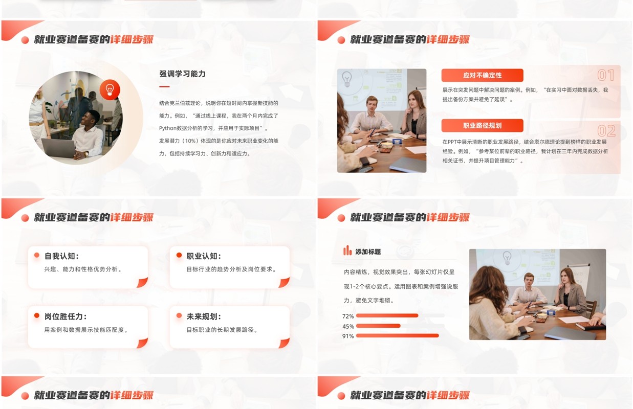 橙色商务风全国职业生涯规划大赛PPT模板