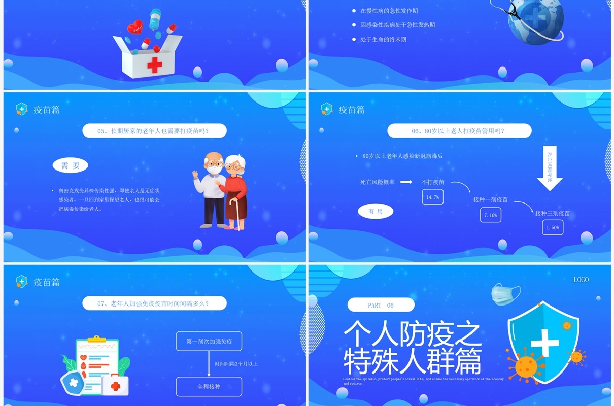 蓝色卡通风防控疫情健康生活PPT模板