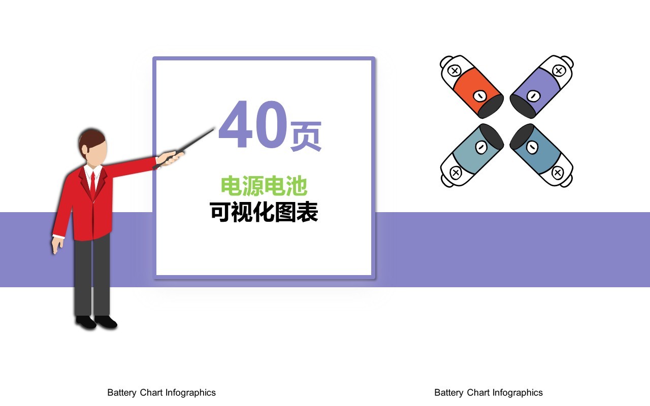 40页电源电池可视化图表集PPT模板