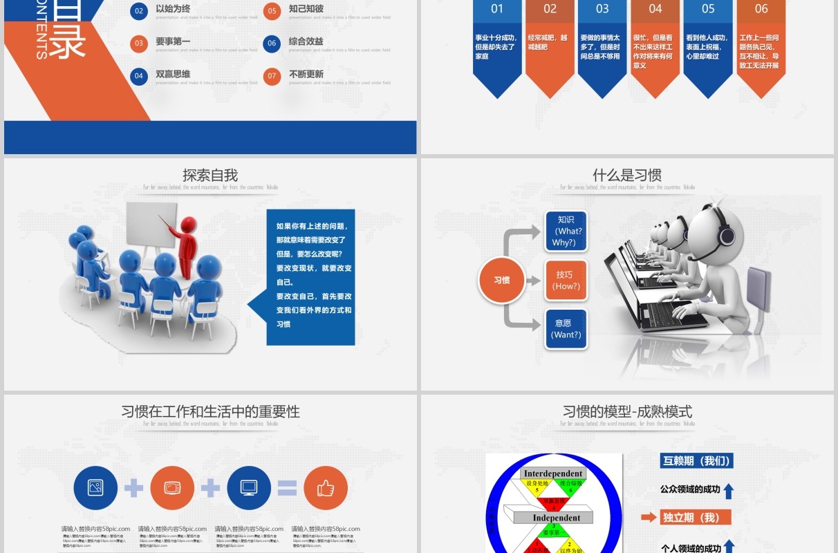 高效能人士的七个习惯企业管理培训PPT模板