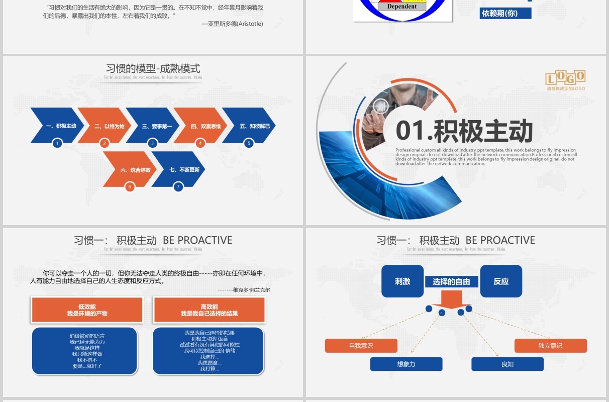 高效能人士的七个习惯企业管理培训PPT模板
