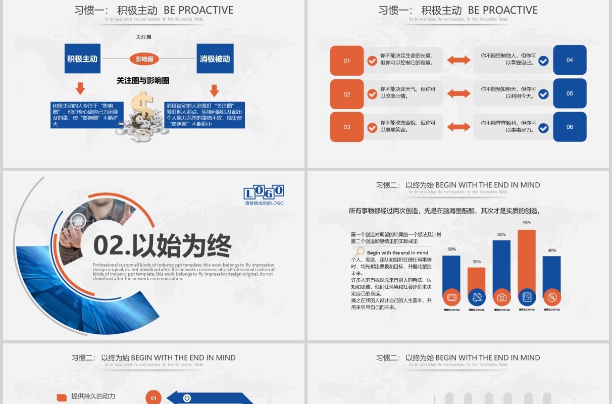 高效能人士的七个习惯企业管理培训PPT模板