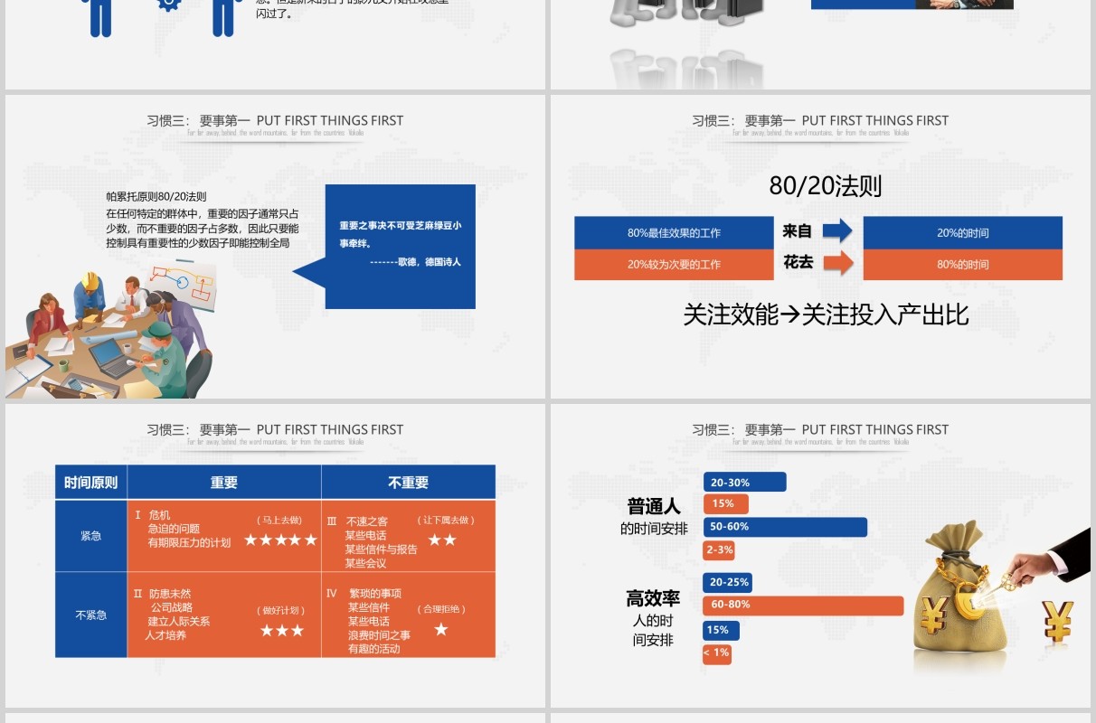 高效能人士的七个习惯企业管理培训PPT模板