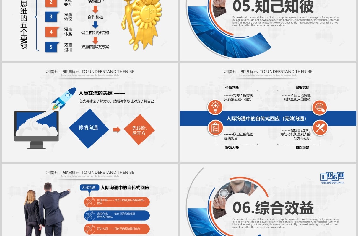 高效能人士的七个习惯企业管理培训PPT模板