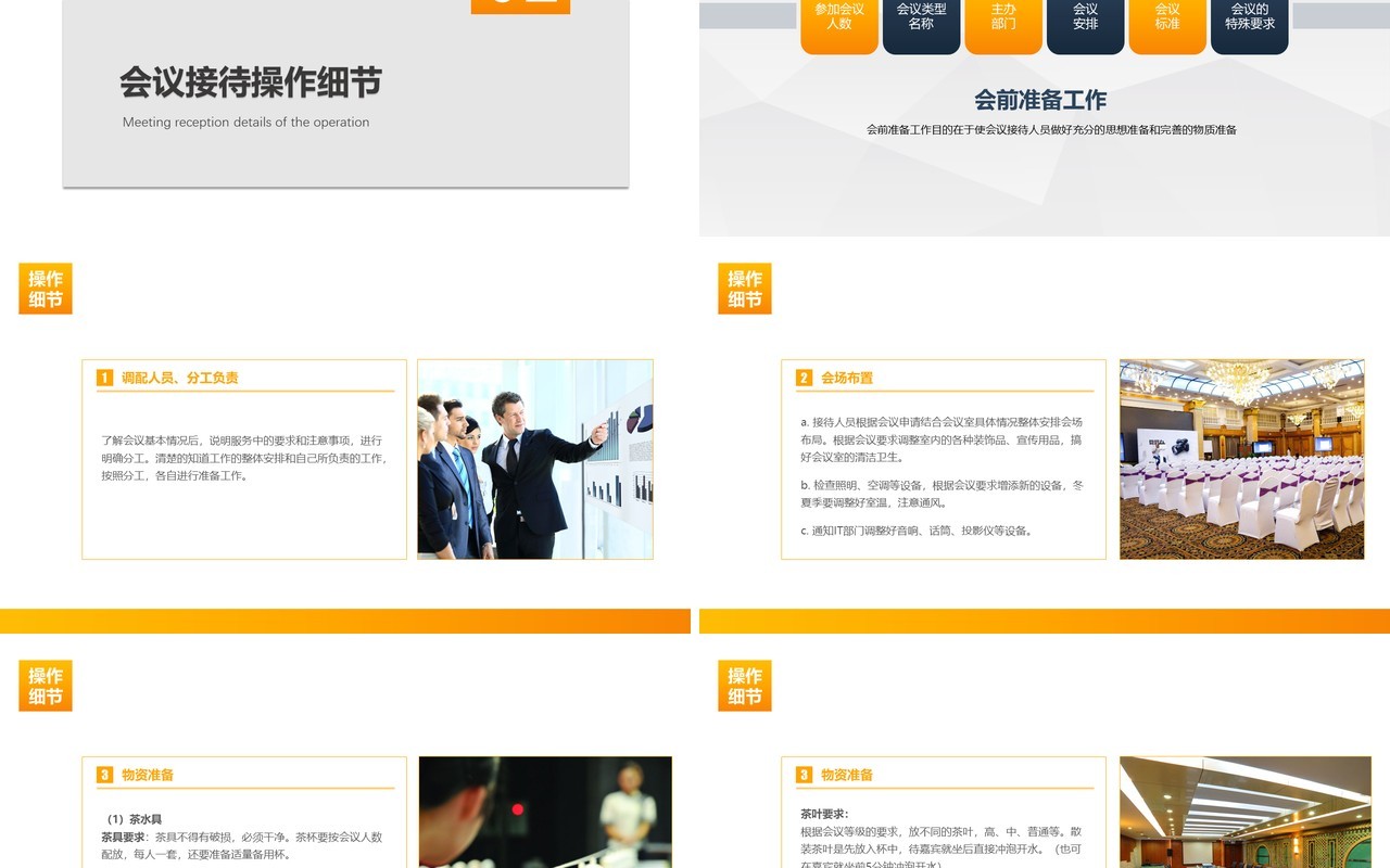 高端商务会议接待礼仪培训座次安排PPT模板