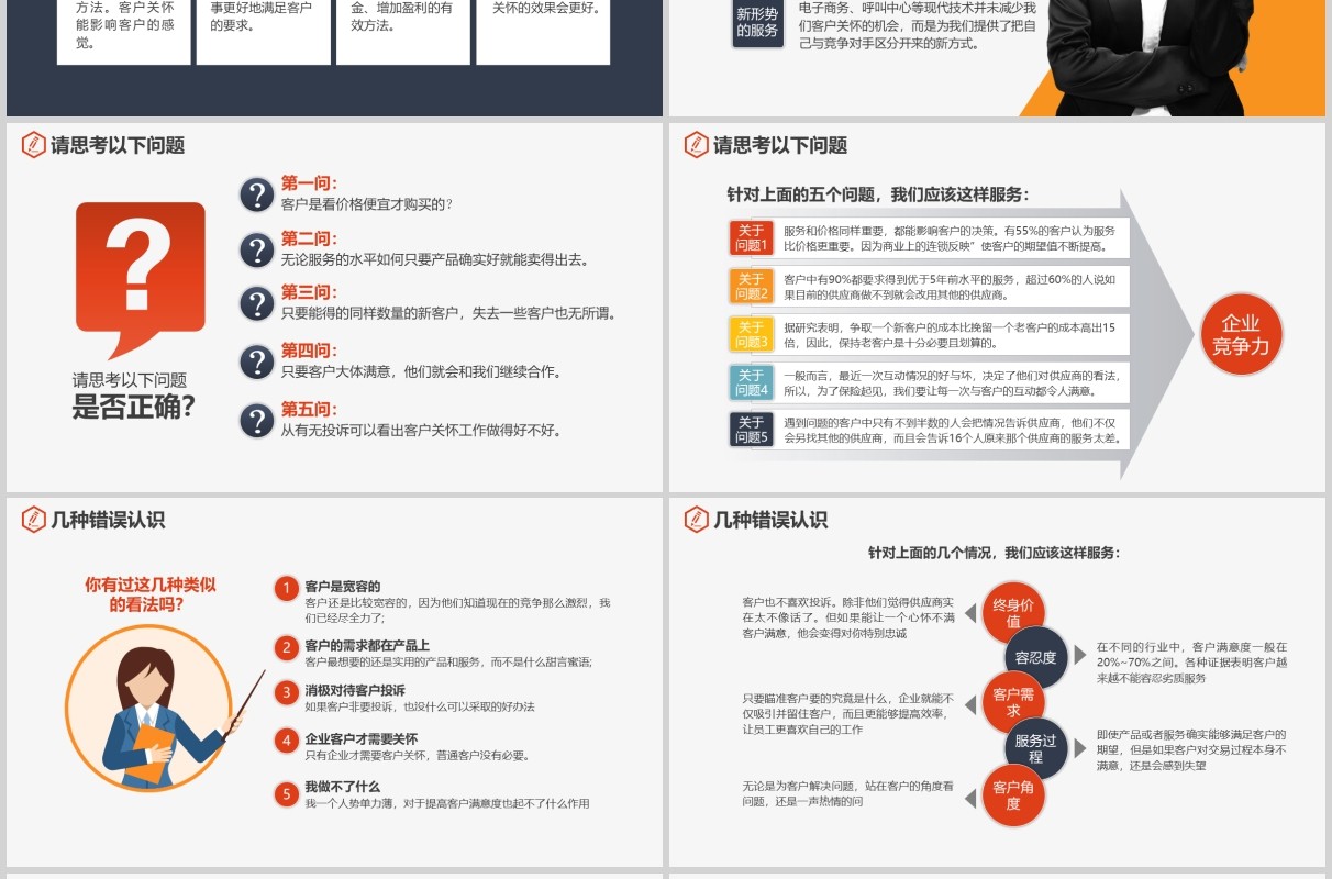 做好客户关怀关系改善客户服务企业管理培训PPT模板