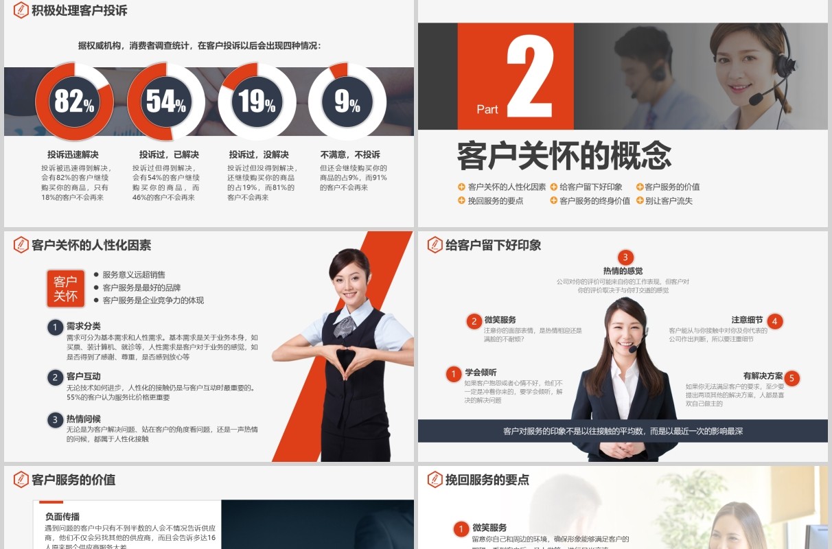 做好客户关怀关系改善客户服务企业管理培训PPT模板