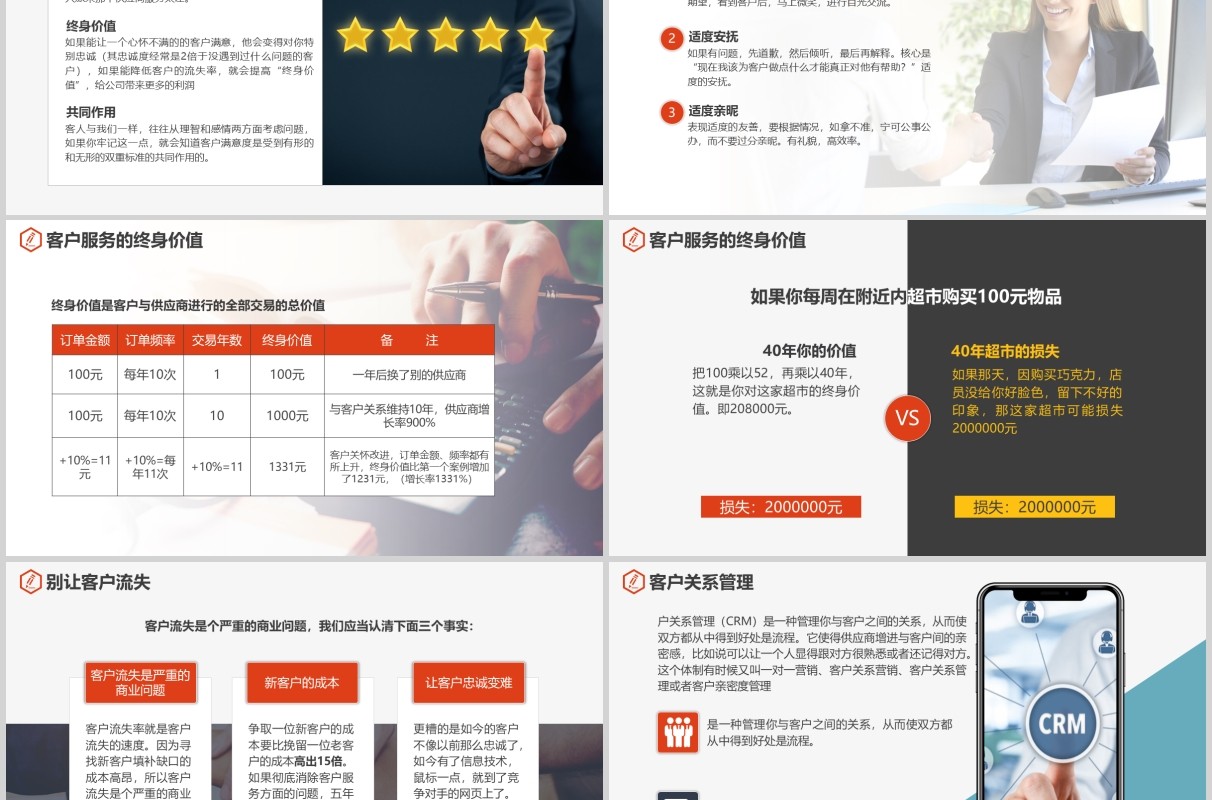 做好客户关怀关系改善客户服务企业管理培训PPT模板