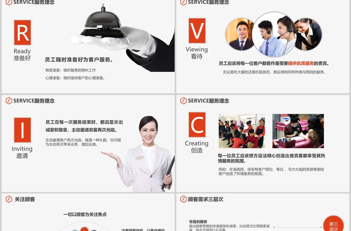 做好客户关怀关系改善客户服务企业管理培训PPT模板