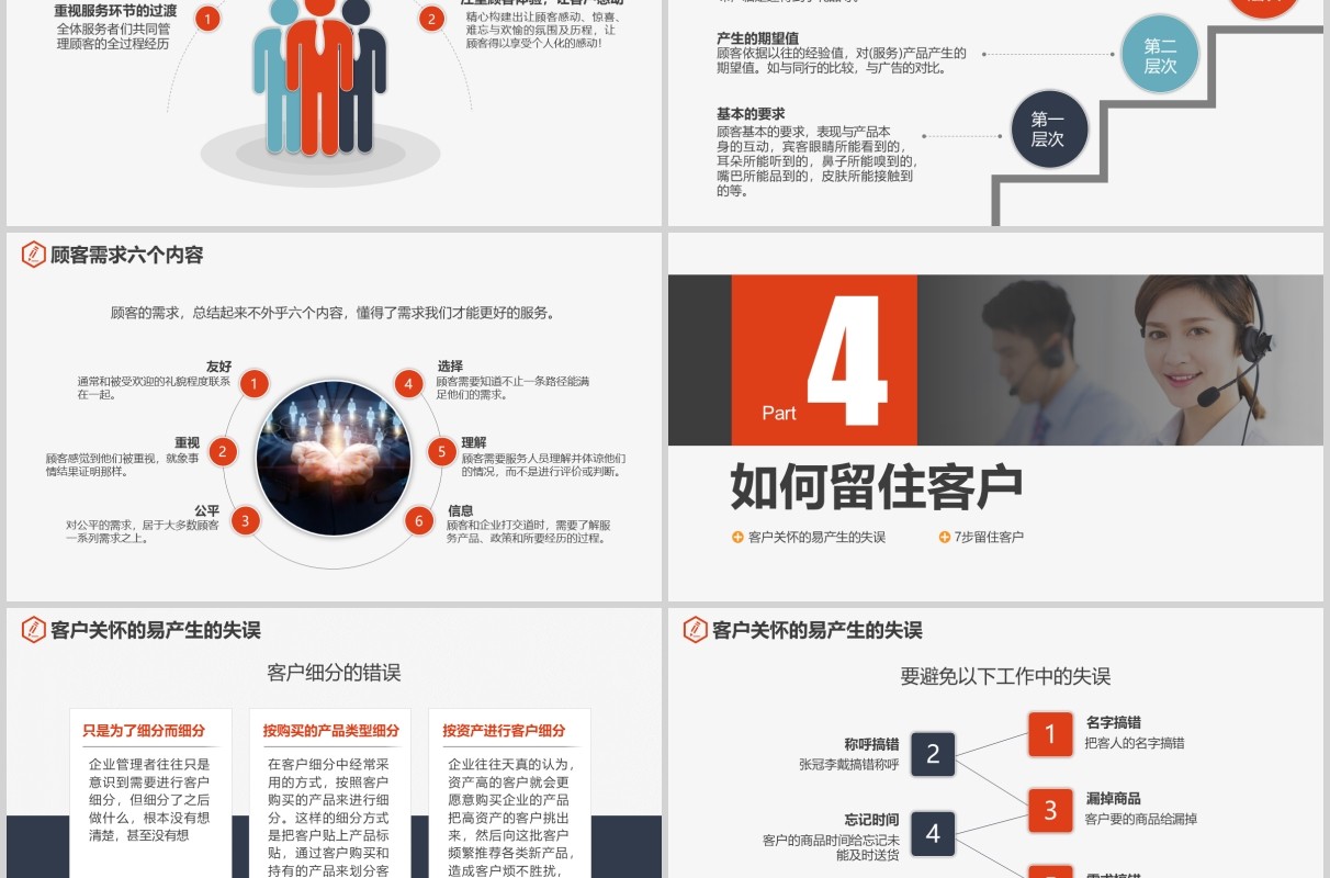 做好客户关怀关系改善客户服务企业管理培训PPT模板
