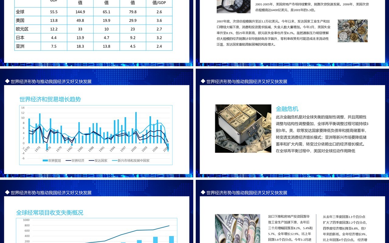 蓝色世界经济形势与推动我国经济又好又快发展动态PPT模板