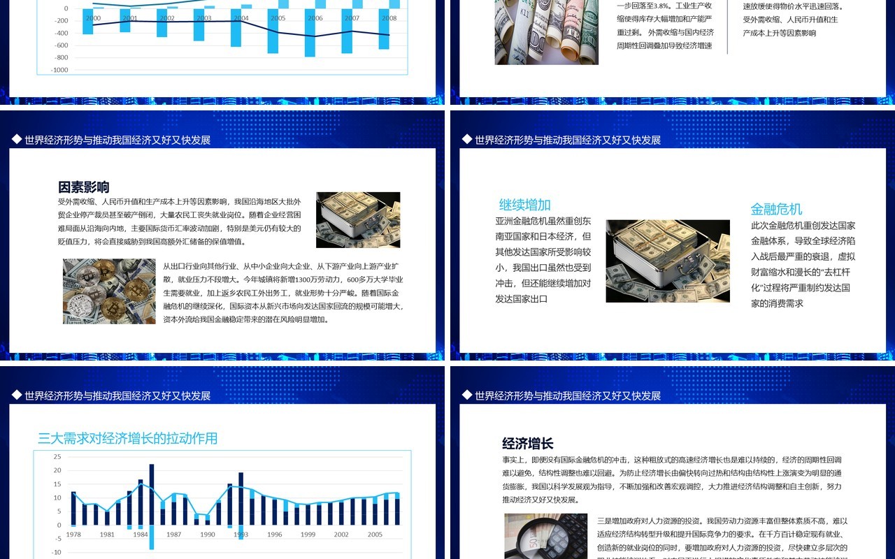 蓝色世界经济形势与推动我国经济又好又快发展动态PPT模板