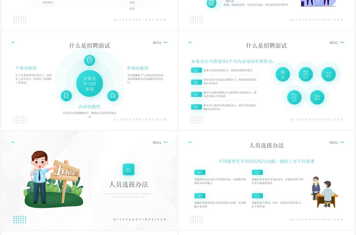 绿色简约风招聘以及面试技巧知识培训介绍PPT模板