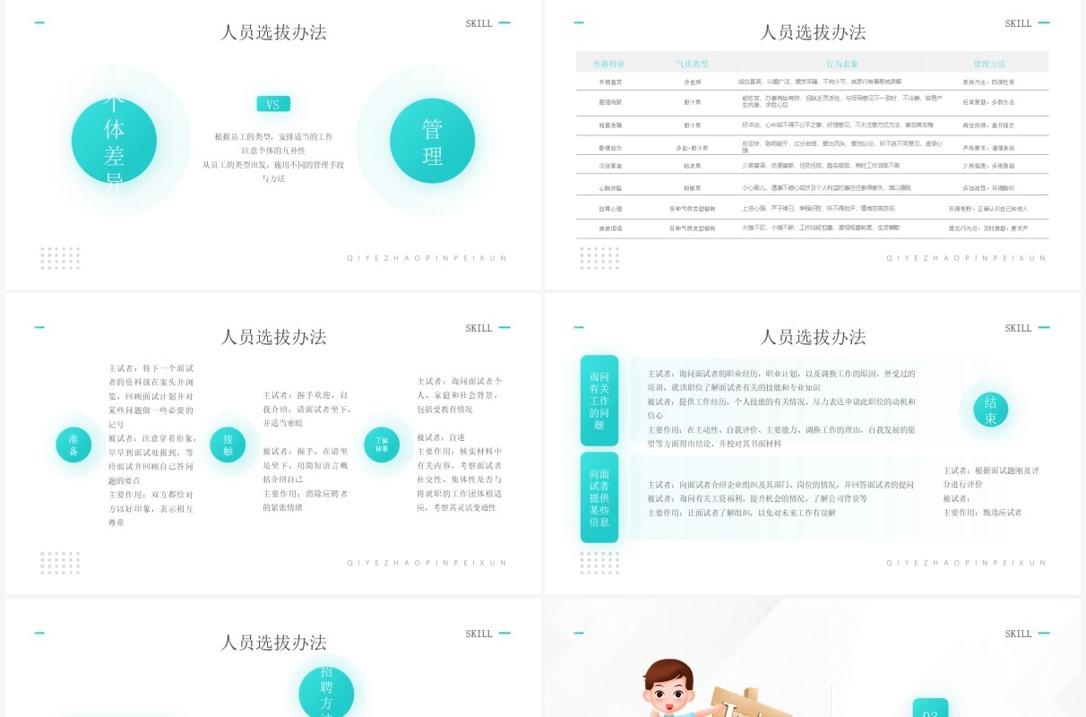 绿色简约风招聘以及面试技巧知识培训介绍PPT模板