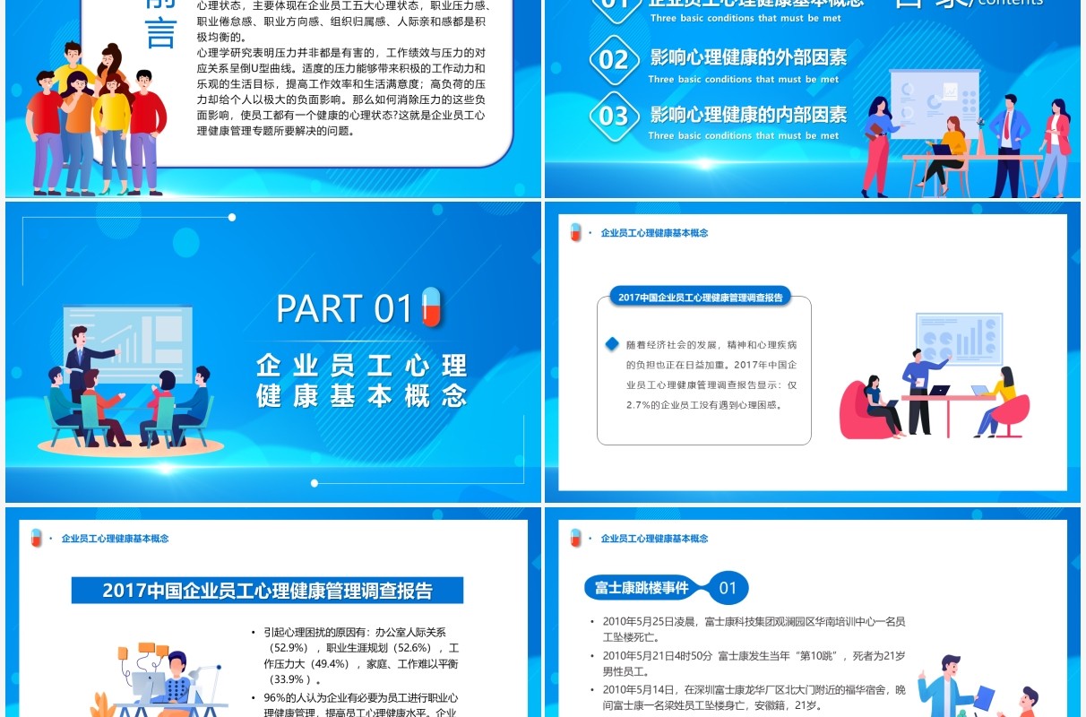关注员工心理健康打造人文关怀企业PPT模板
