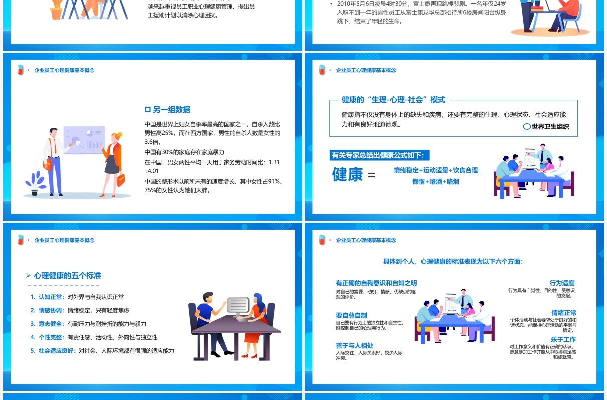 关注员工心理健康打造人文关怀企业PPT模板