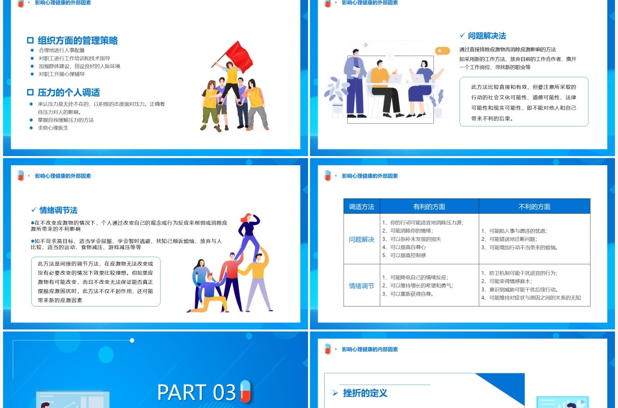 关注员工心理健康打造人文关怀企业PPT模板