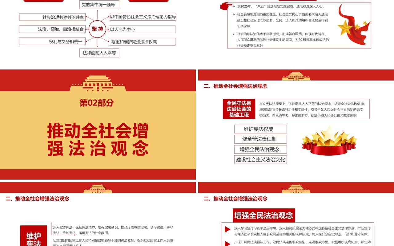 简约党政风法治社会建设实施纲要通用PPT模板