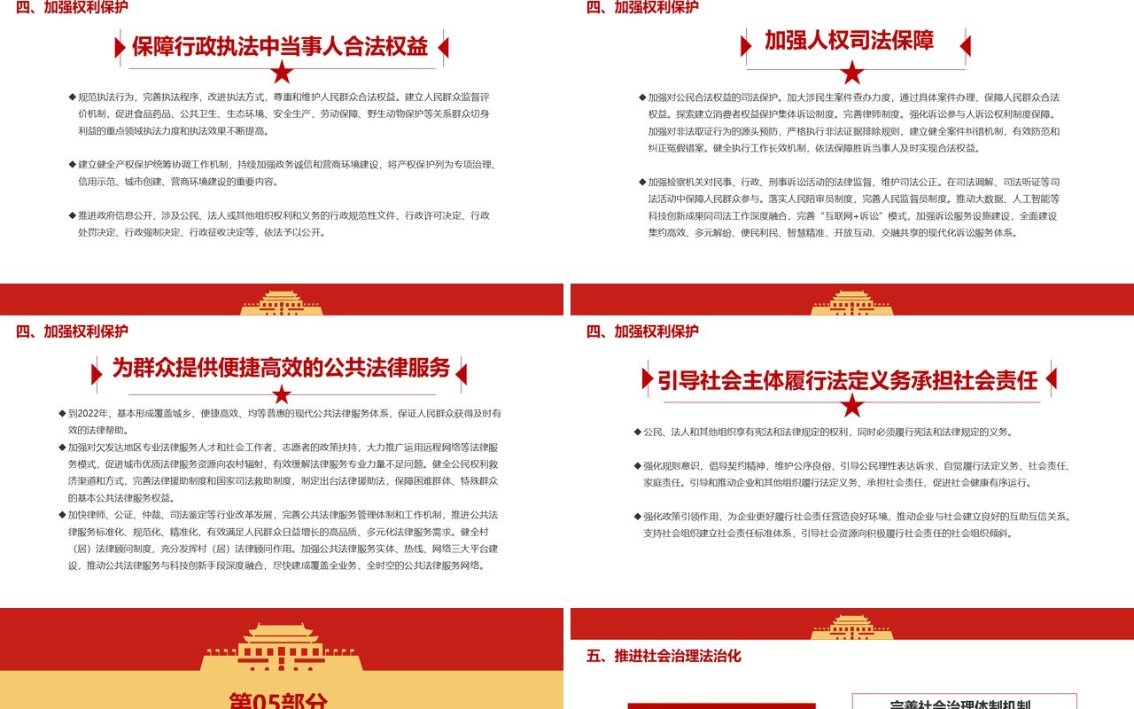 简约党政风法治社会建设实施纲要通用PPT模板