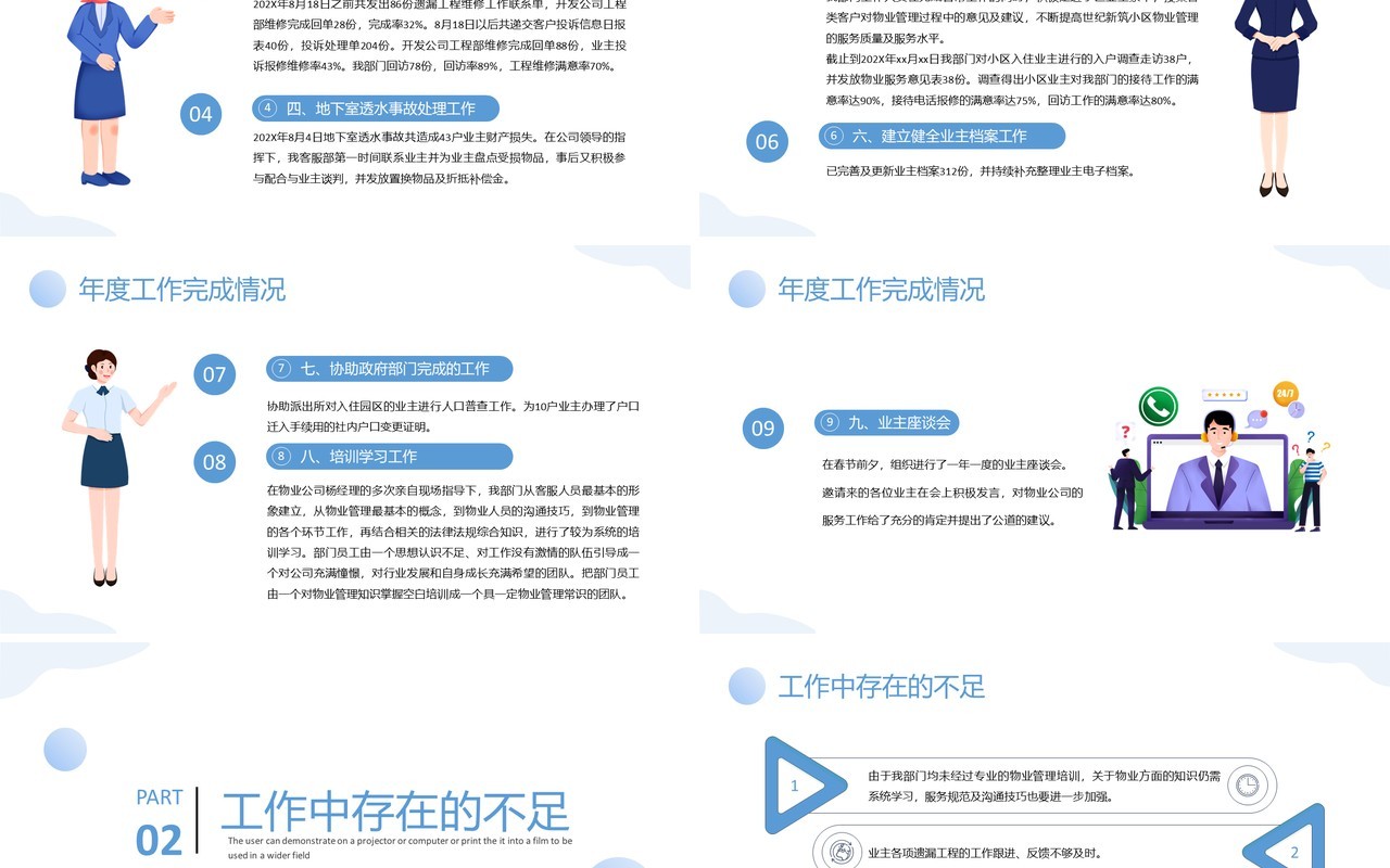 蓝色简约风物业客服年终总结PPT模板