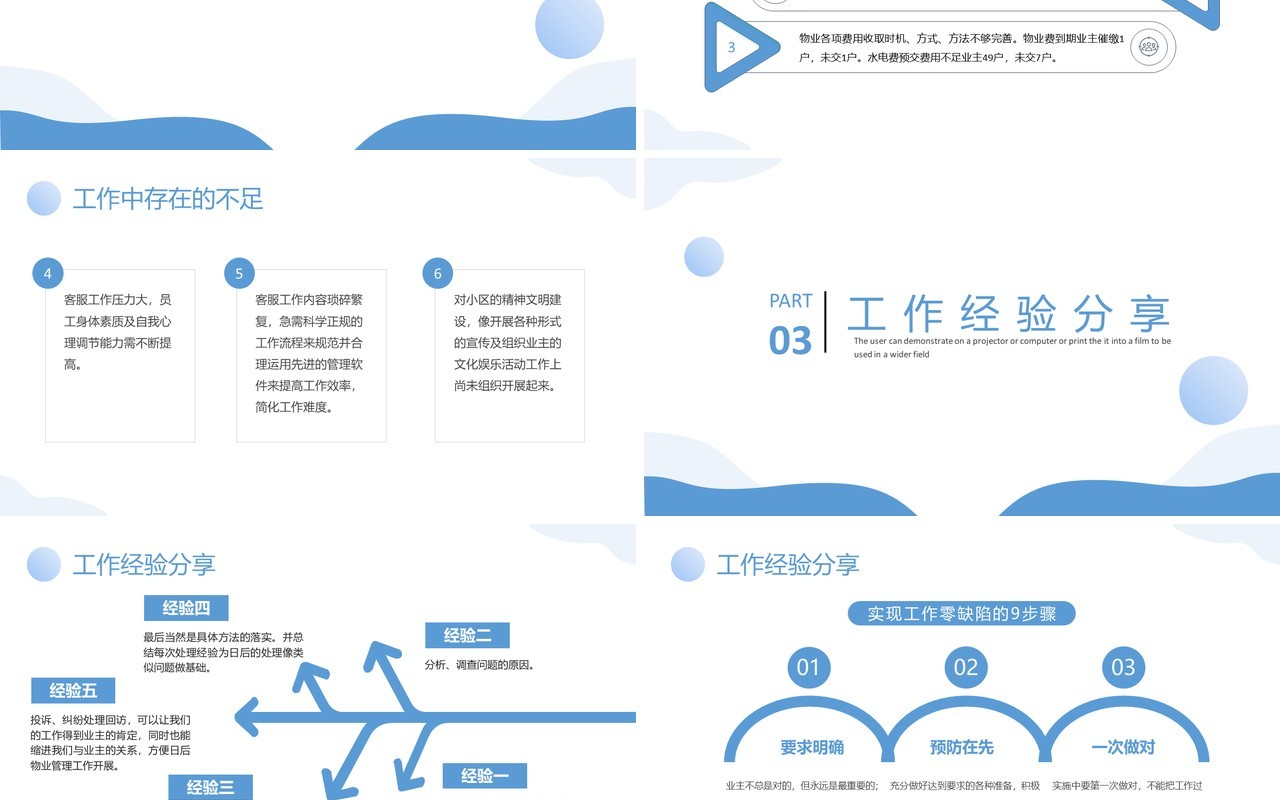 蓝色简约风物业客服年终总结PPT模板