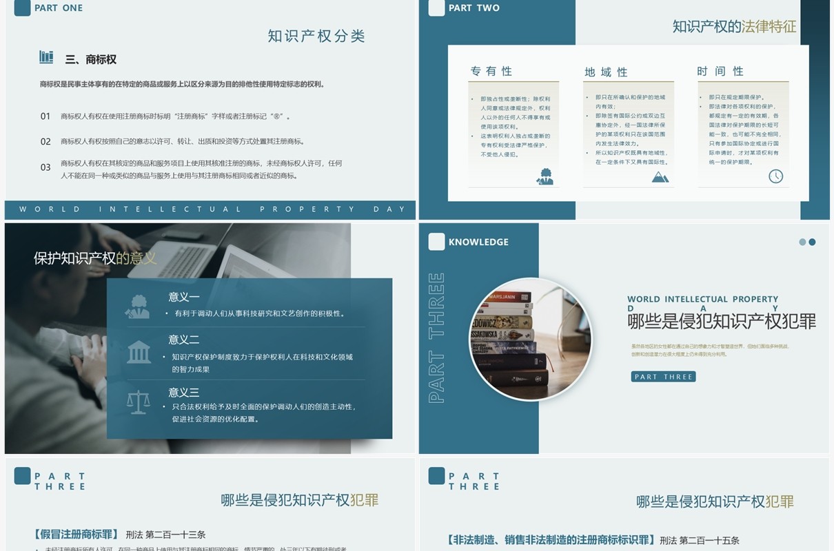 蓝色简约风世界知识产权日PPT模板
